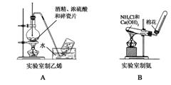 液位测量仪表与化纤装置的关系，应用、重要性及相互影响