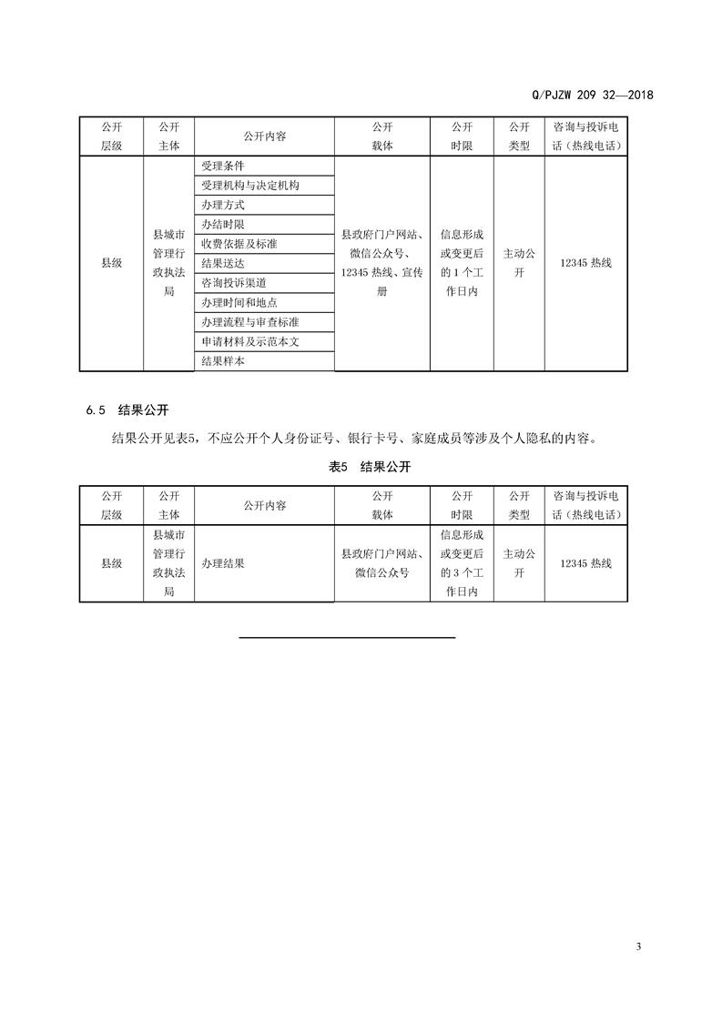 环卫设施设备配置清单详解