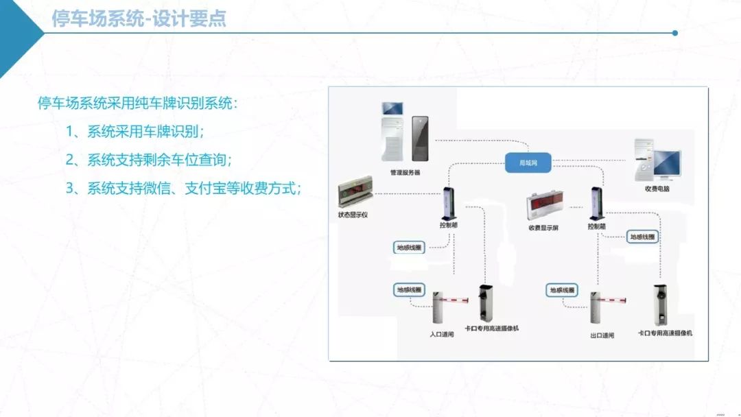 电梯轿厢灯红外感应技术，智能化照明解决方案