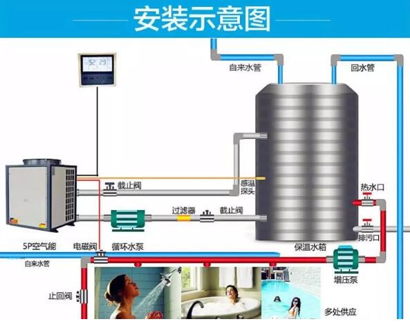 热保护器结构