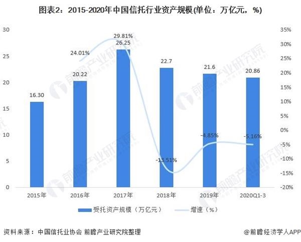 光纤专业怎么样