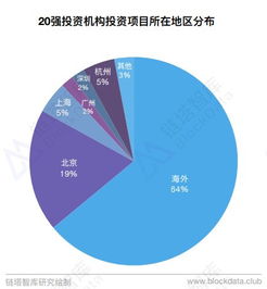 汽车检测设备厂，技术革新与未来展望