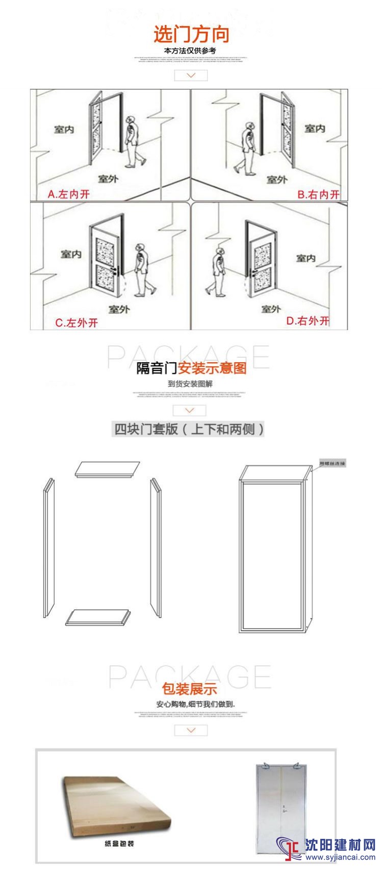 油泥与隔声门与接插件工作原理一样吗对吗