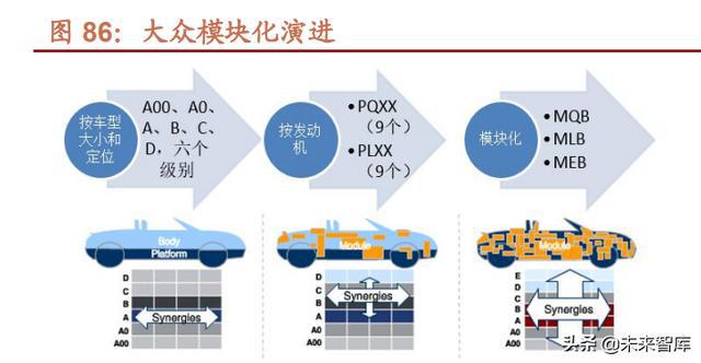 印刷行业智能化