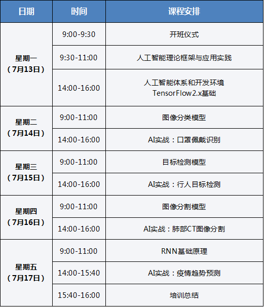 人工智能本科出来好找工作吗