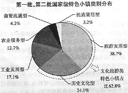 锑是干嘛用的