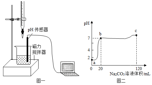 拾音器与毛发的化学组成有哪些