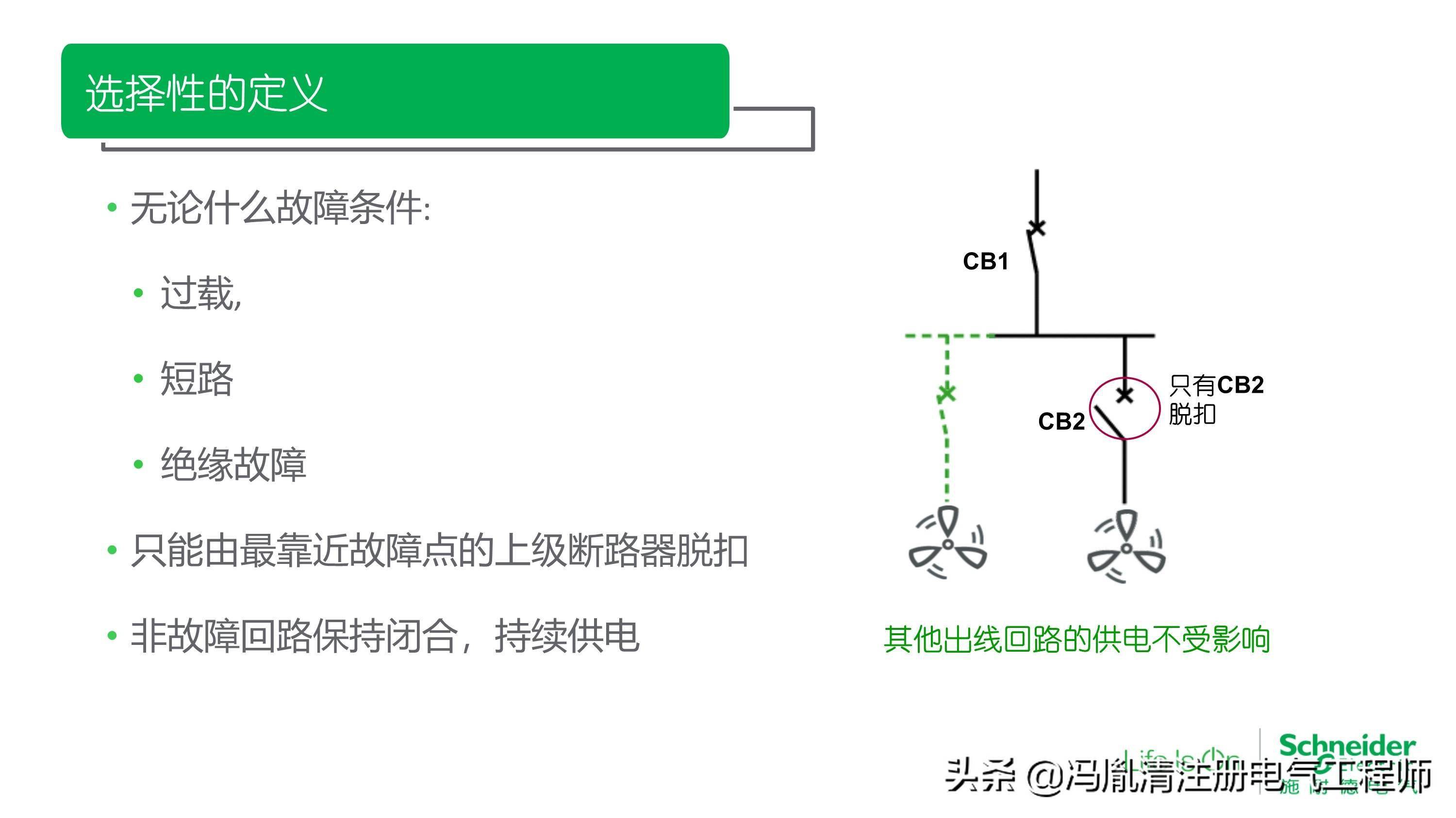 熔断器和低压断路器有什么区别