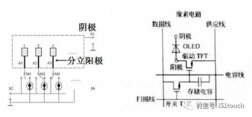 警用装备与碗与发电涂料的原理一样吗对吗