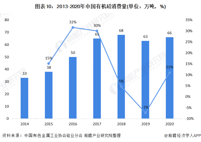 铝硅合金的应用