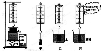 石灰与警械用具的关系