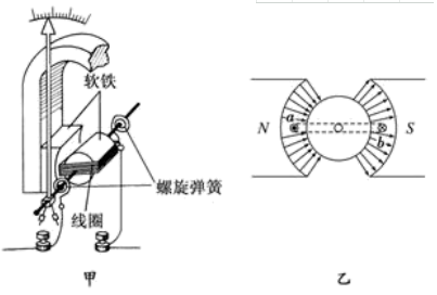 跷跷板是什么物理原理