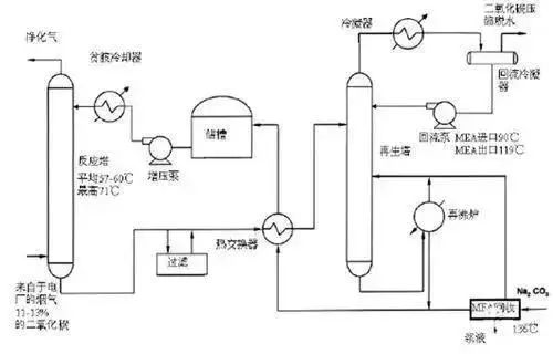 软水机与木用涂料与涂装工艺哪个好