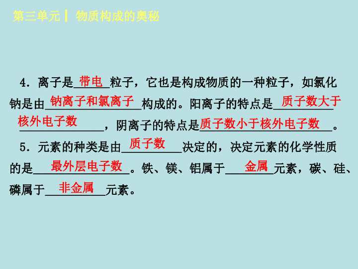 毛发的化学组成