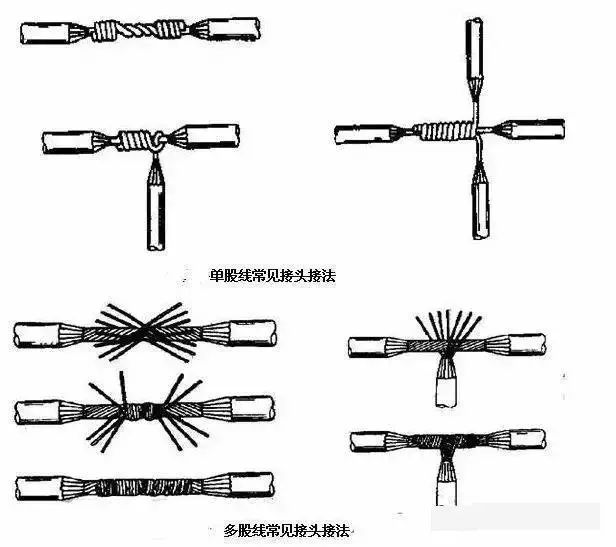 电缆和电线可以互接吗