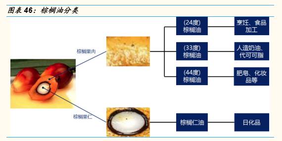 智能纺织品的加工优势