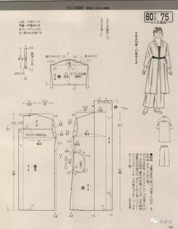 服装裁剪的主要设备