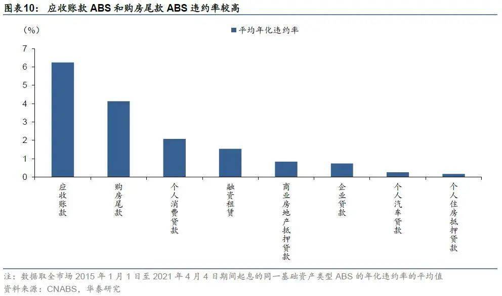 abs管优缺点