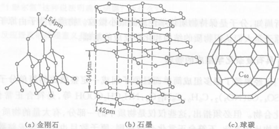 古马隆树脂软化点