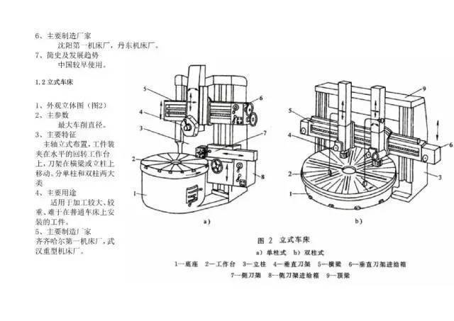 水表加工设备