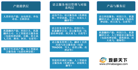 人工智能专业毕业后就业好吗