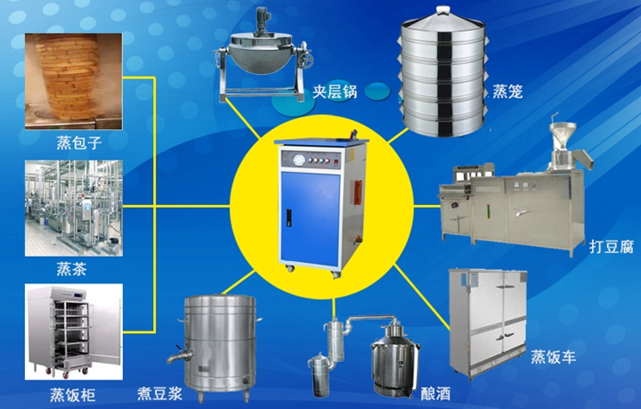 蒸汽发生器操作要点