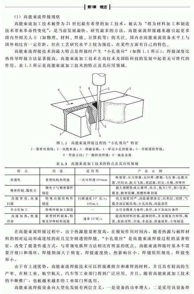 PCCP管道焊接技术指南