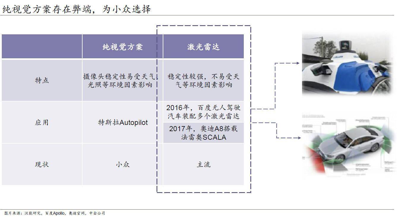 刀具应用技术