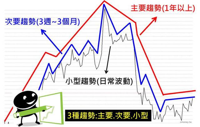 减速器概念股，行业趋势与投资机遇解析