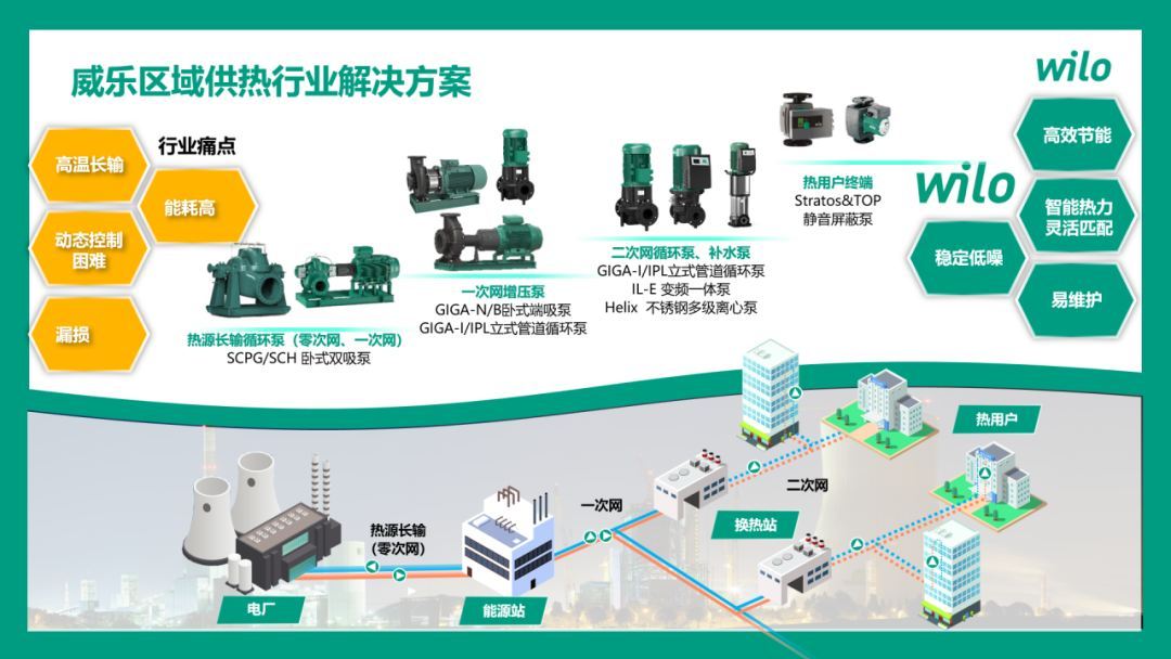 市政环境卫生机械与产品设计智能小家电的关系探讨