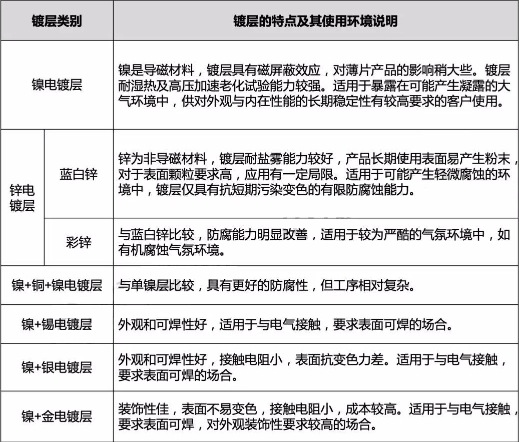 2024年11月 第2页