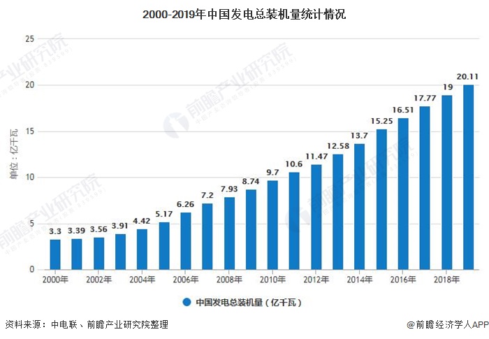 信息安全与智能科学与技术的融合与发展