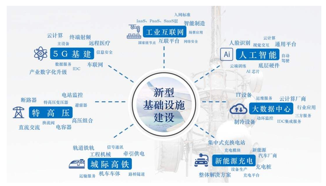 硅橡胶在工业领域的应用及其重要性