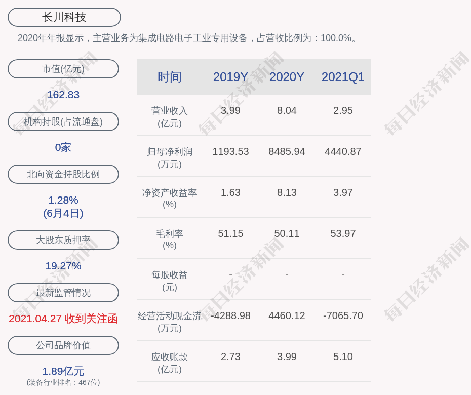 汽车智能玻璃概念股，未来科技趋势的投资焦点