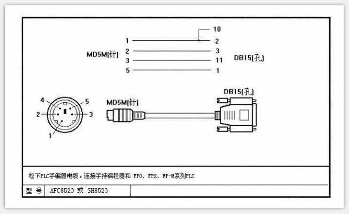 通讯电缆和动力电缆是否可以放在一起，解析电缆布局的关键因素