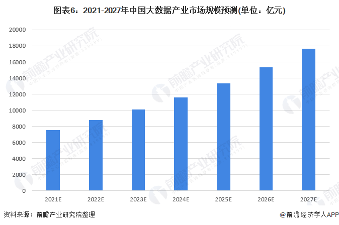 做米线加工有前景吗