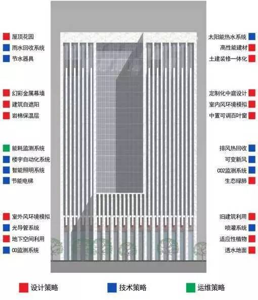 止滑器价格