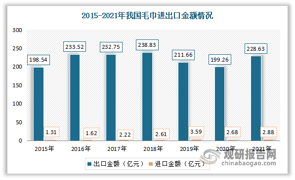 2024年12月11日