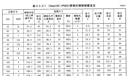 智能焊接技术是电焊吗