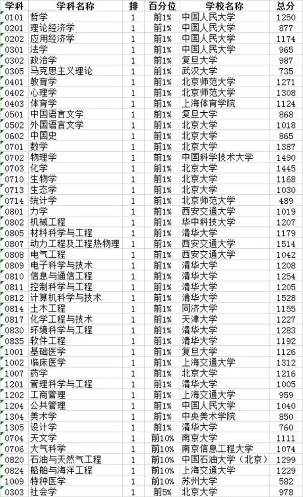 通信光缆颜色排列及其重要性,专业说明评估_粉丝版56.92.35