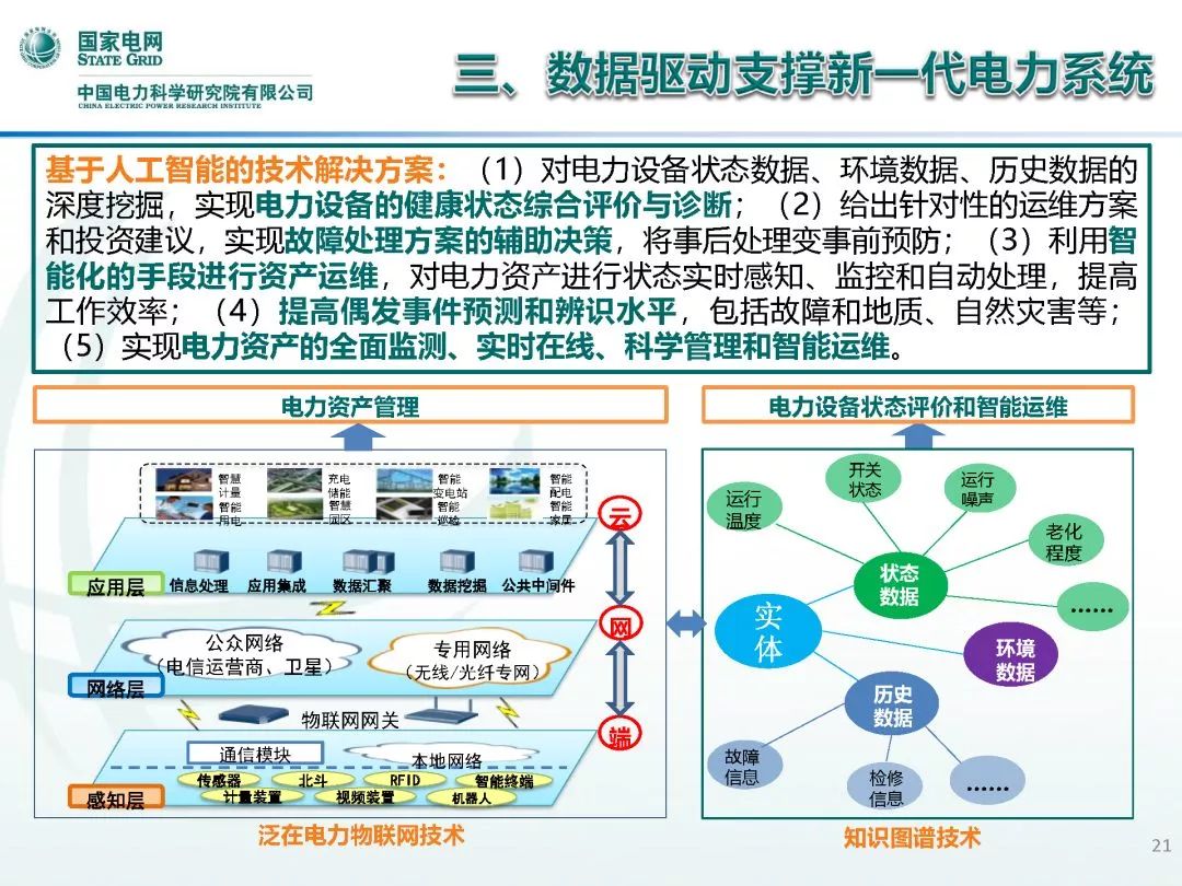 人工智能就业方向及前景展望,可靠操作策略方案_Max31.44.82