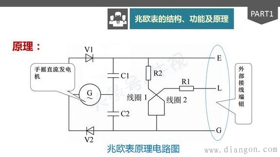 低压熔断器的结构和原理