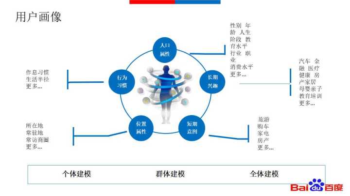 人工智能与车辆工程，融合与创新,定量分析解释定义_复古版94.32.55