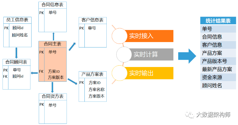 棉麻生产，传统与现代的融合,实时解答解析说明_FT81.49.44