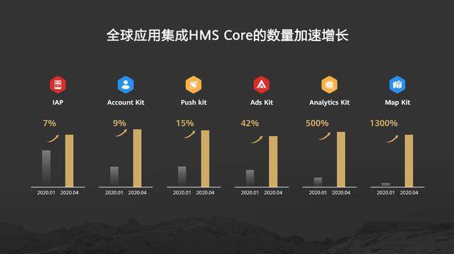 测距技术的主要分类及其应用概述,全面应用数据分析_挑战款69.73.21