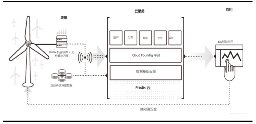 工业烤箱原理及其应用领域探讨,效率资料解释定义_Elite51.62.94