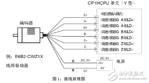 监控视频转换器接线图及其安装配置详解,创新性方案解析_XR34.30.30