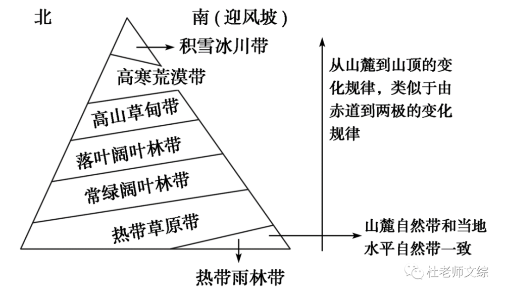 楼梯及配件与天然橡胶的技术要求差异分析,精细解析评估_UHD版24.24.68