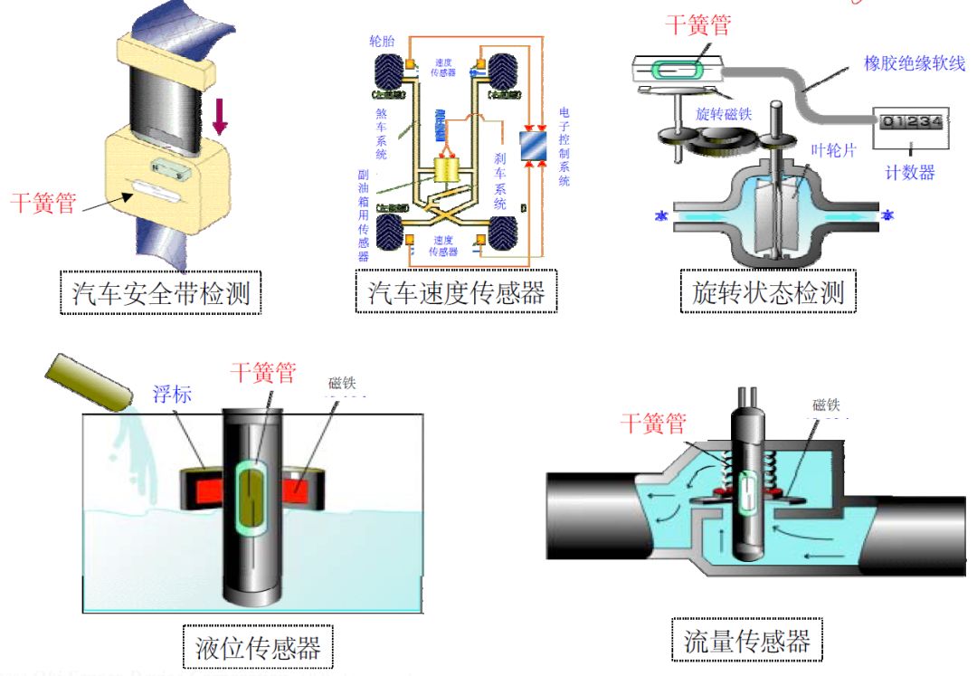 绝缘开关设备，技术原理与应用探讨,科学研究解析说明_专业款32.70.19