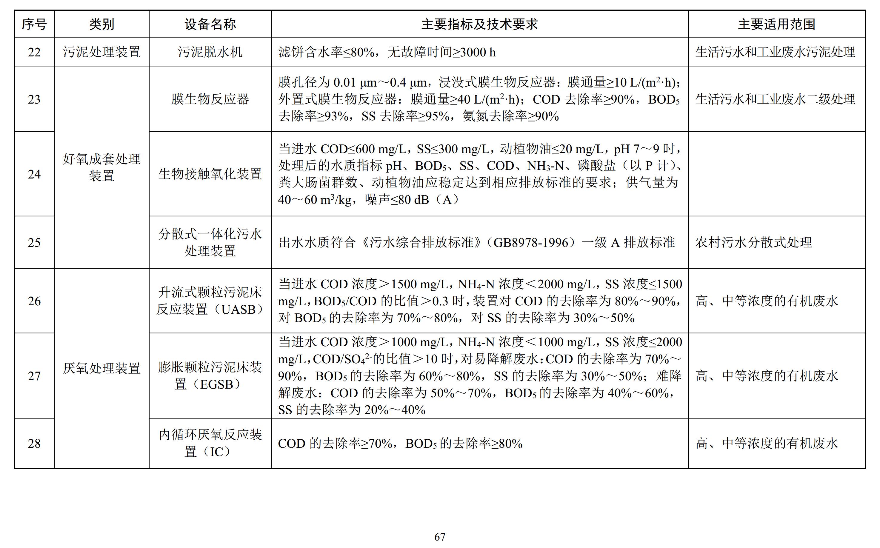 非金属矿物材料在日常生活中的应用及其重要性,专业说明评估_iShop38.92.42